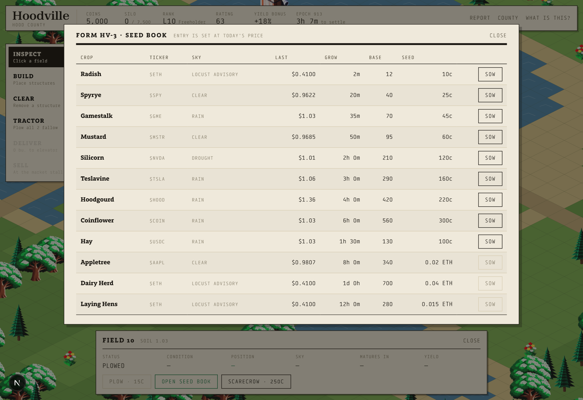 The seed book panel listing crops, their tickers, skies and prices